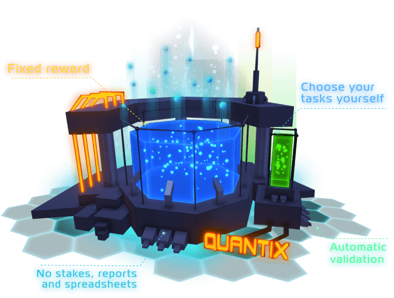 Einzigartige Features des Gameplays Einzigartige Features des Gameplays